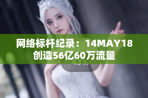 网络标杆纪录：14MAY18创造56亿60万流量